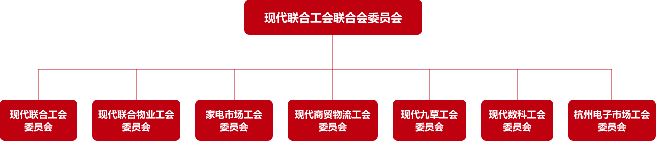 Cmp(冠军)官网 - 西甲希洪竞技主赞助商